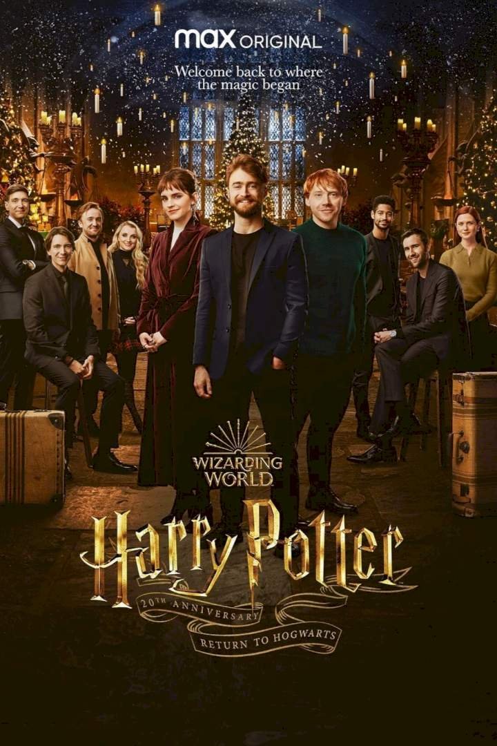 Harry Potter 20th Anniversary: Return to Hogwarts (2022) Download
