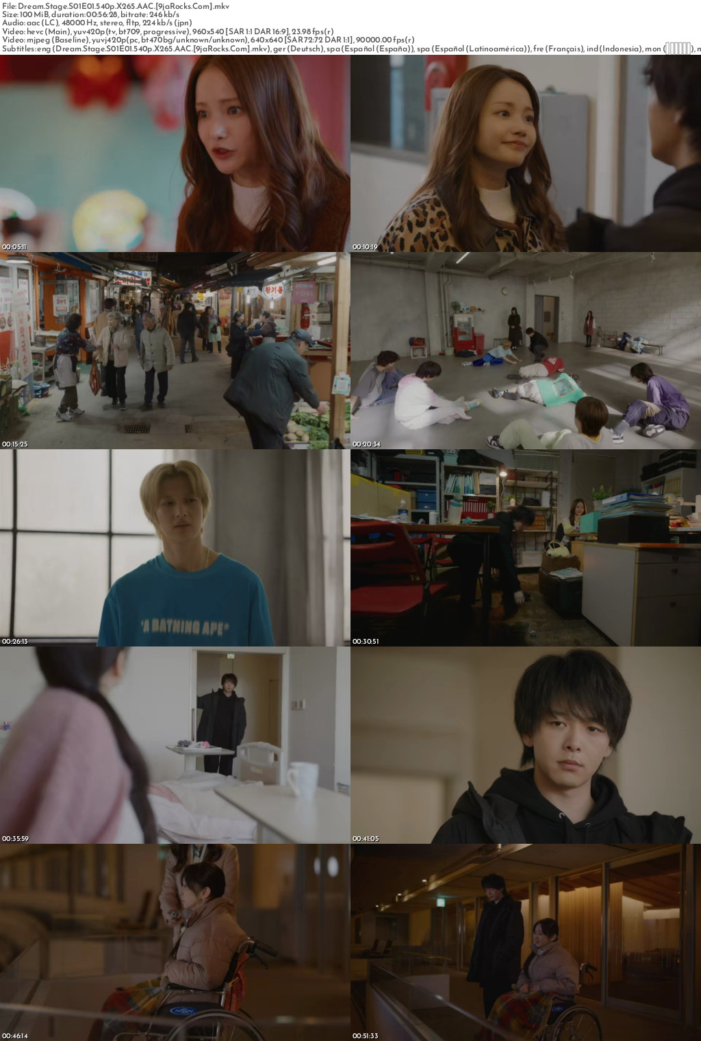 Dream Stage Season 1 (Episode 9 Added) (Japanese Drama)